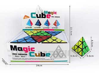 Magiczny trójkąt