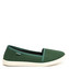 Oldcom Espadrilky CANVAS Zelené Velikost: 41, Barva: Zelená