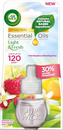 Air Wick osvěžovač vzduchu Electric Maliny a květy citrusů náplň, 19 ml