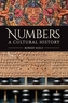 Numbers