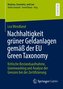 Nachhaltigkeit grüner Geldanlagen gemäß der EU Green Taxonomy