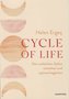 Cycle of Life