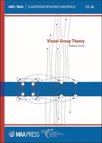 Visual Group Theory,