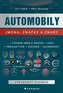 Automobily - Jména, značky a znaky