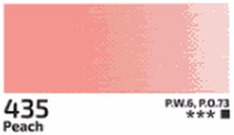 Akrylová barva Rosa 200ml – 435 peach