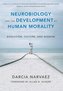 Neurobiology and the Development of Human Morality
