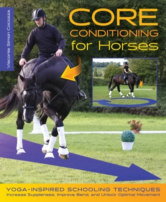 Core Conditioning for Horses