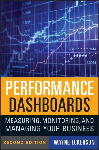 Performance Dashboards