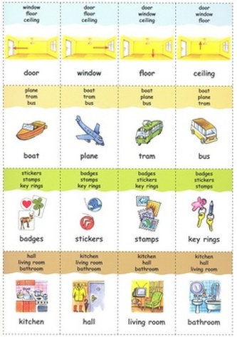 Angličtina pro 4. r. ZŠ – slovesa – kvarteta, domino