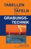 Tabellen und Tafeln zur Grabungstechnik