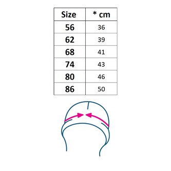 Kojenecký mušelínový klobouček New Baby Zora - velikost 80 (9-12m)