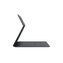 OnePlus Folio Case pro Pad 2