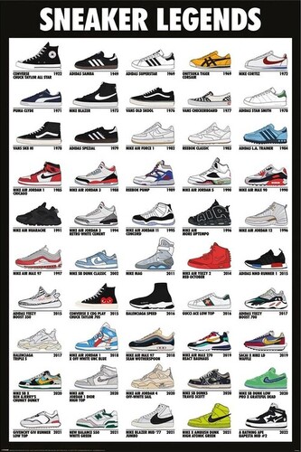 Plakát, Obraz - Sneaker Legends, 61 × 91.5 cm