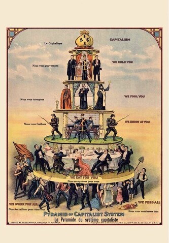 Plakát, Obraz - Pyramid of Capitalist System, 61 × 91.5 cm
