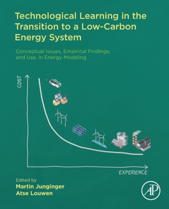 Technological Learning in the Transition to a Low-Carbon Energy System