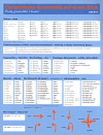 Česká gramatika v kostce německy