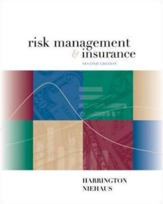 Risk Managament & Insurance