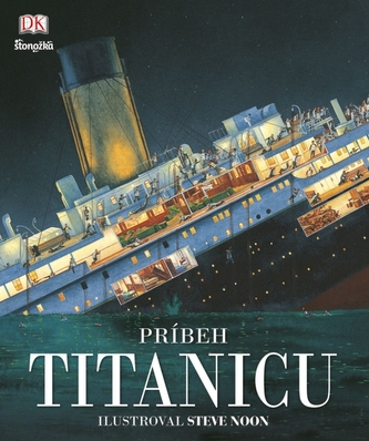 Príbeh Titanicu