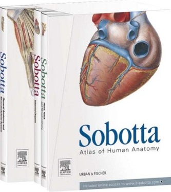 Atlas of Human Anatomy - Latin Nomenclature, 3 Vols.