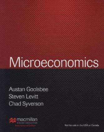 Microeconomics