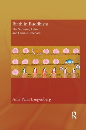 Birth in Buddhism
