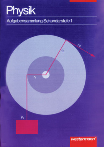 Physik, Aufgabensammlung Sekundarstufe I