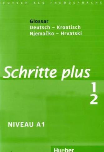 Glossar Deutsch-Kroatisch