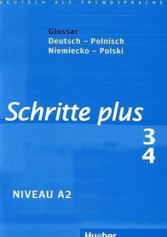 Glossar Deutsch-Polnisch
