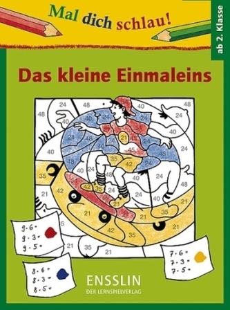 Das kleine Einmaleins ab 2. Klasse