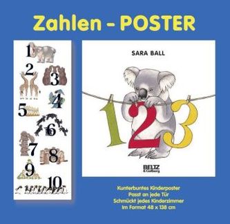 Zahlen-Poster