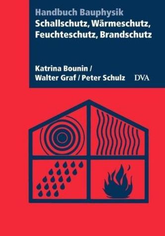 Schallschutz, Wärmeschutz, Feuchteschutz, Brandschutz