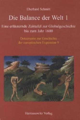 Die Balance der Welt. Bd.1