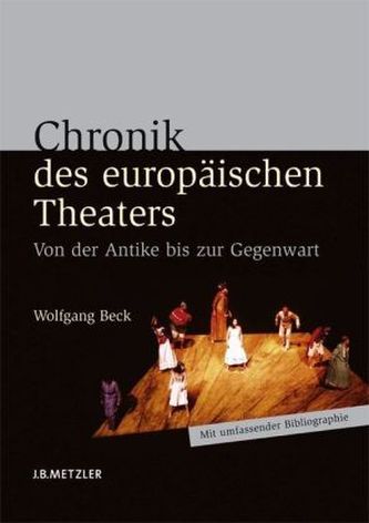 Chronik des europäischen Theaters
