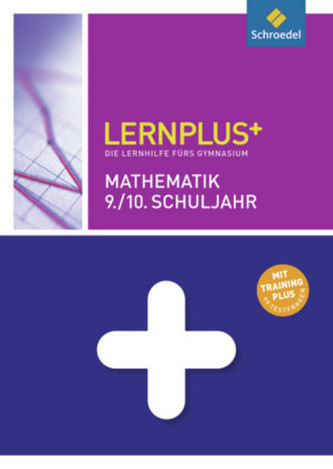 Mathematik 9./10. Schuljahr