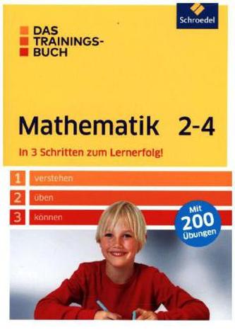 Das Trainingsbuch Mathematik 2-4