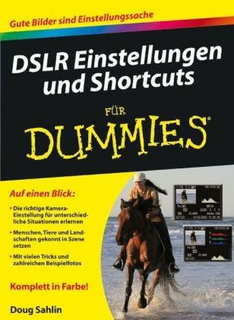 DSLR Einstellungen für Dummies