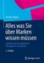 Alles was Sie über Marken wissen müssen