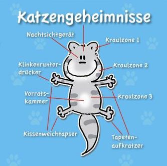 Katzengeheimnisse
