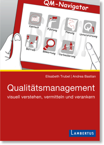 Qualitätsmanagement