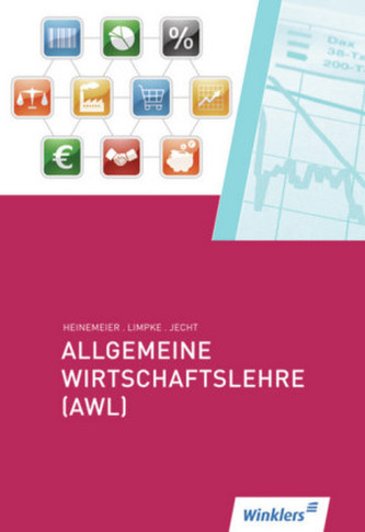 Allgemeine Wirtschaftslehre (AWL)