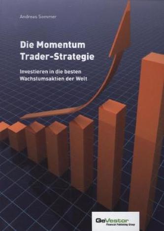Die Momentum Trader-Strategie