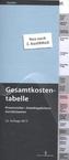 Gesamtkostentabelle