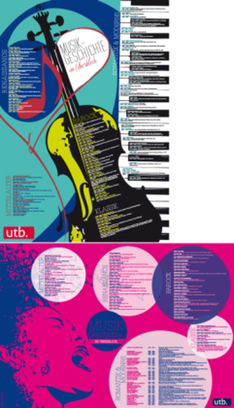 Musikgeschichte im Überblick