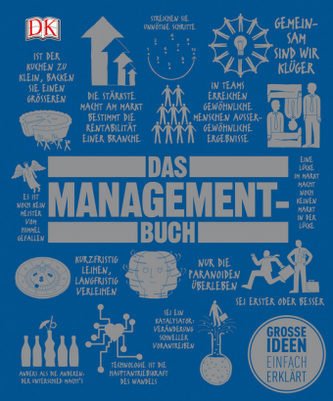 Das Management-Buch Das Management-Buch