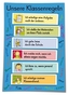 Unsere Klassenregeln (Bildkarten)