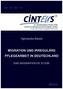 Migration und irreguläre Pflegearbeit in Deutschland