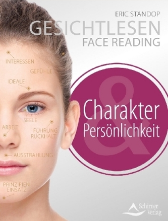 Gesichtlesen - Face Reading