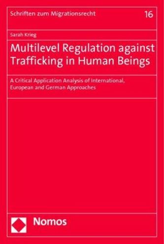 Multilevel Regulation against Trafficking in Human Beings