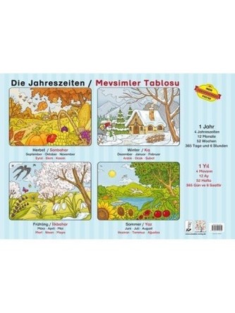Die Jahreszeiten / Mevsimler Tablosu, Poster