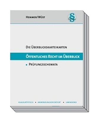 Öffentliches Recht im Überblick, Karteikarten